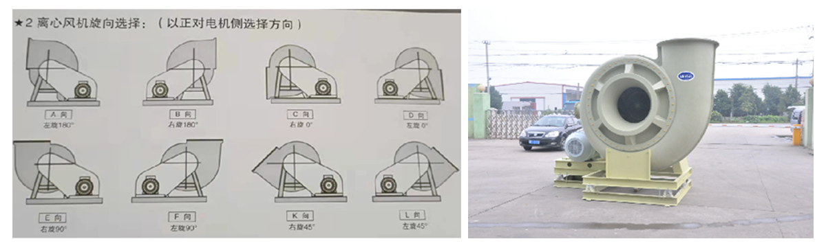 26風(fēng)機