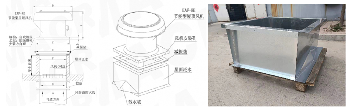 30屋頂軸流風(fēng)機